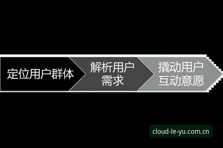 资深用户分享：世界杯观赛困局下的新思路——从签证风波看乐游最新版App的赛事追踪体验